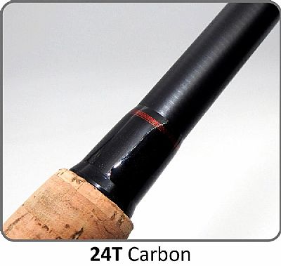 Καλάμι Pregio Budget 4.20m / 10-30gr