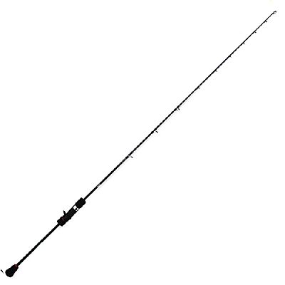 Καλάμι Dagger 1.90m max 320gr