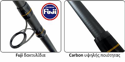 Καλάμι Pregio Icarus 200 4.20m / 100-200gr