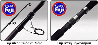 Καλάμι Pregio Passion Shore Jigging 3.05m / 60-100gr