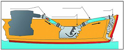 Σιλανσιέ / Σιγαστήρας 33lt 100 - 115mm (WATERLOCK)