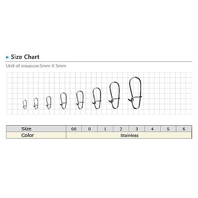 Παραμάνες BKK Duolock Snap-51 No 1