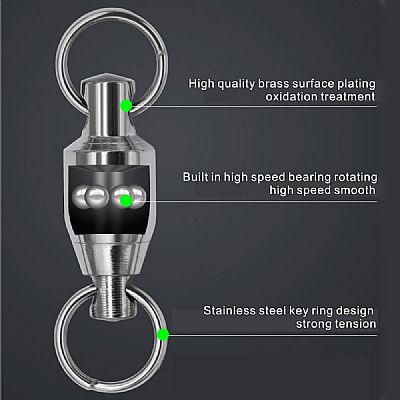 Στριφταροπαραμάνες Με Ρουλεμάν Coastlock Snap Black No 6