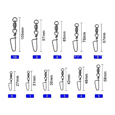 Στριφταροπαραμάνες Με Ρουλεμάν Coastlock Snap Black No 4