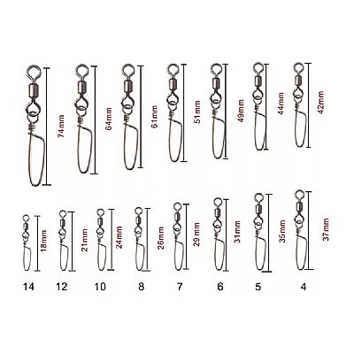 Στριφταροπαραμάνες Coastlock Snap Black No 2/0