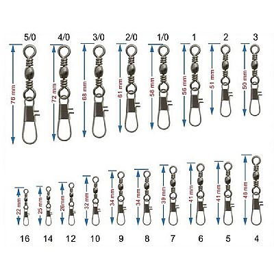 ΣΤΡΙΦΤΑΡΟΠΑΡΑΜΑΝΕΣ INTERLOCK SNAP BLACK No 5/0