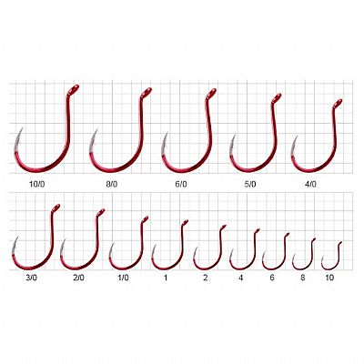 Αγκίστρια BKK Red Octopus Beak No 4/0