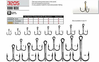 Σαλαγκιές Cannelle 3205 Z No 6