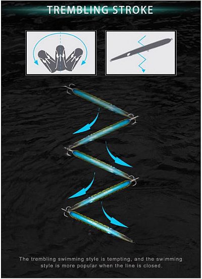 Τεχνητά Soul Lures Belone 20.5cm - 31gr