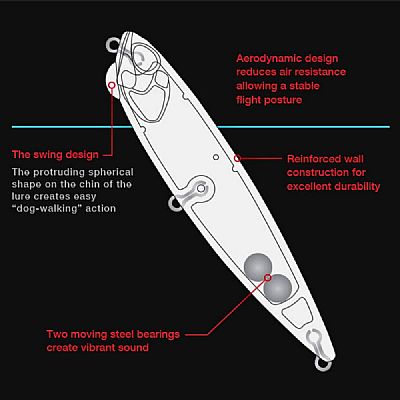 Τεχνητό DUO Realis Pencil Prism Ivory 130 SW 13cm - 31.6gr