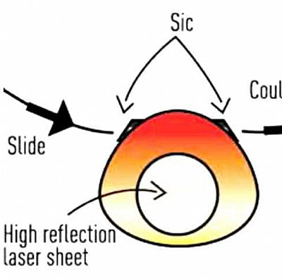 Πλάνοι Tai Rubber Madai Powerline 85gr