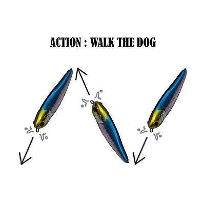 Τεχνητά Soul Lures Kefalos 11cm - 21gr