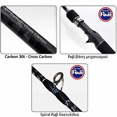 Καλάμι Pregio Throne Tai Rubber 2.10m 150gr max