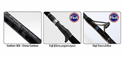 Καλάμι Pregio Throne Live Bait 1.95m 90-250gr