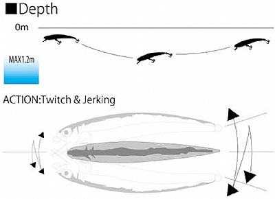 Τεχνητά Yo-Zuri Eba Minnow 5.5cm - 4gr