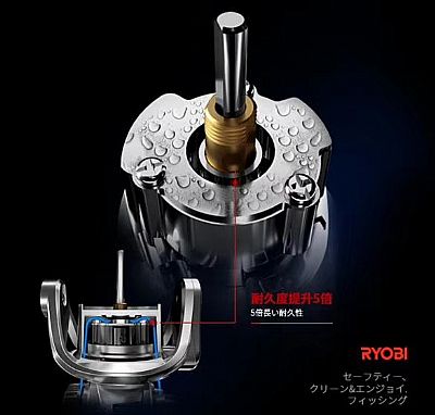 Μηχανισμός Ryobi Smap RG 1000