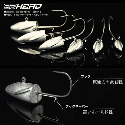 Μολυβοκεφαλές Duo Bay Ruf BR Head 12gr