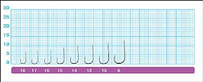 Αγκίστρια Owner 53938 Black Nickel Με Παλέτα Για Εγγλέζικο Νο 12