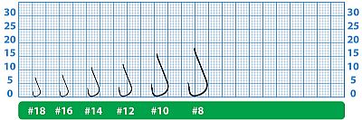 Αγκίστρια Owner 50921 Black Nickel Με Κρίκο Για Εγγλέζικο Νο 14