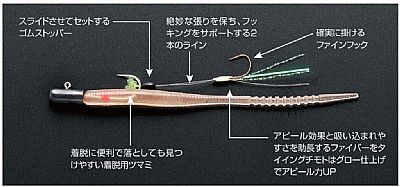 Αγκίστρι Κλέφτης Για LRF Decoy TJ-02 Trailer Jack Mini Fiber