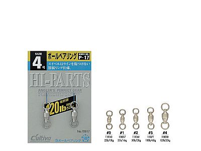 Στριφτάρια Cultiva P-17 No 2