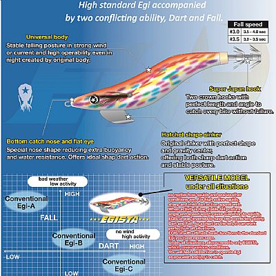 Καλαμαριέρα Tsuriken Egista Deep LWE 17gr / #3.0